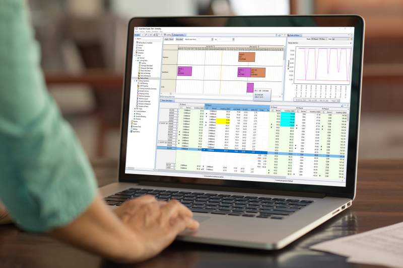 Visual MESA supply chain scheduling screenshot