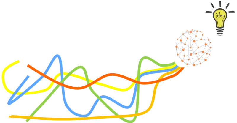 Aligned to one vision concept