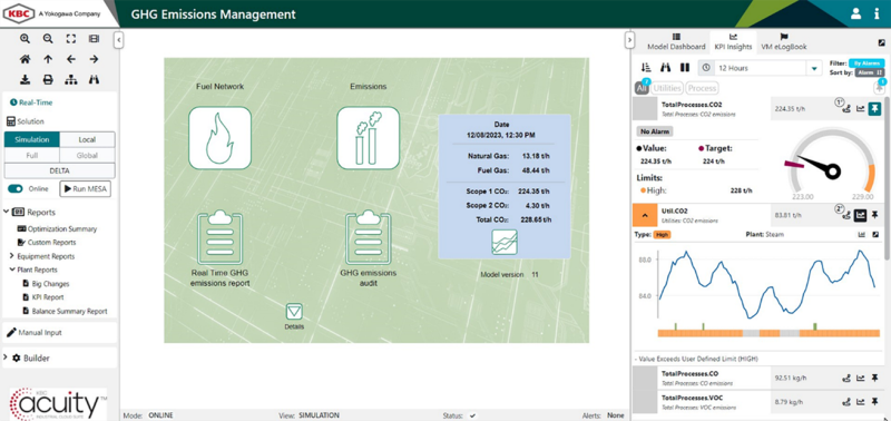 Visual MESA Greenhouse Gas Emissions Management System Portal