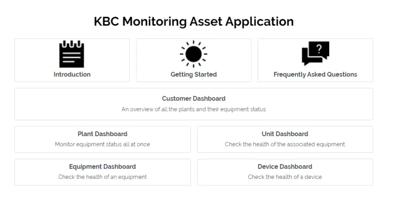 Help documentation online