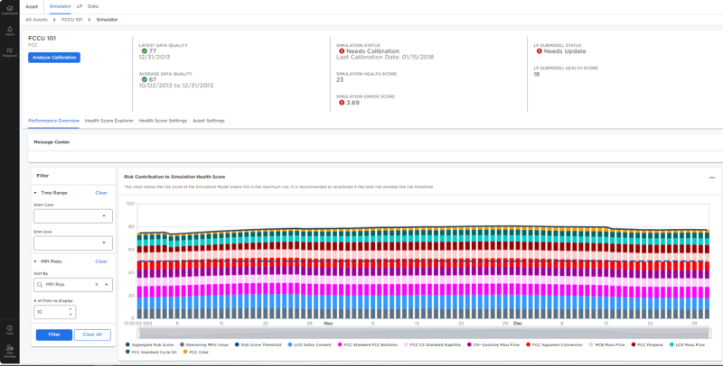 KBC Acuity Healthscore