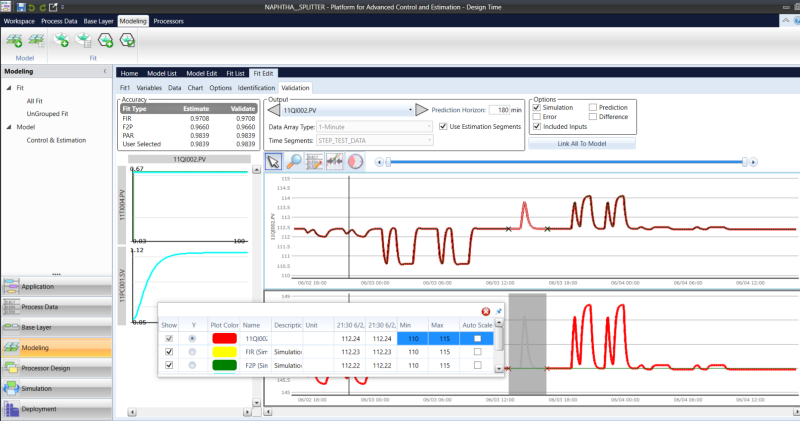 PACE Technology