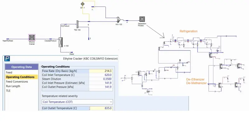 petrochemical screenshot