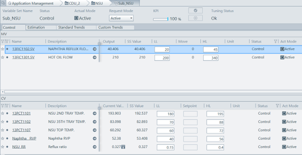 PACE coefficient of variation in the proper range for optimization